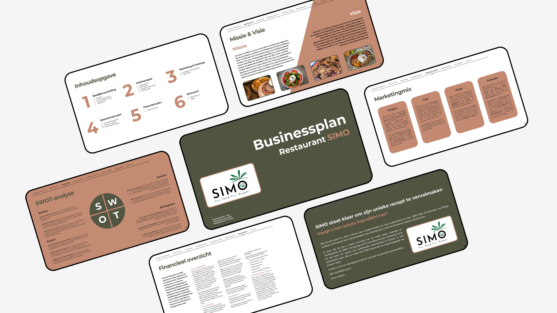 Voorbeeld businessplan laten opstellen