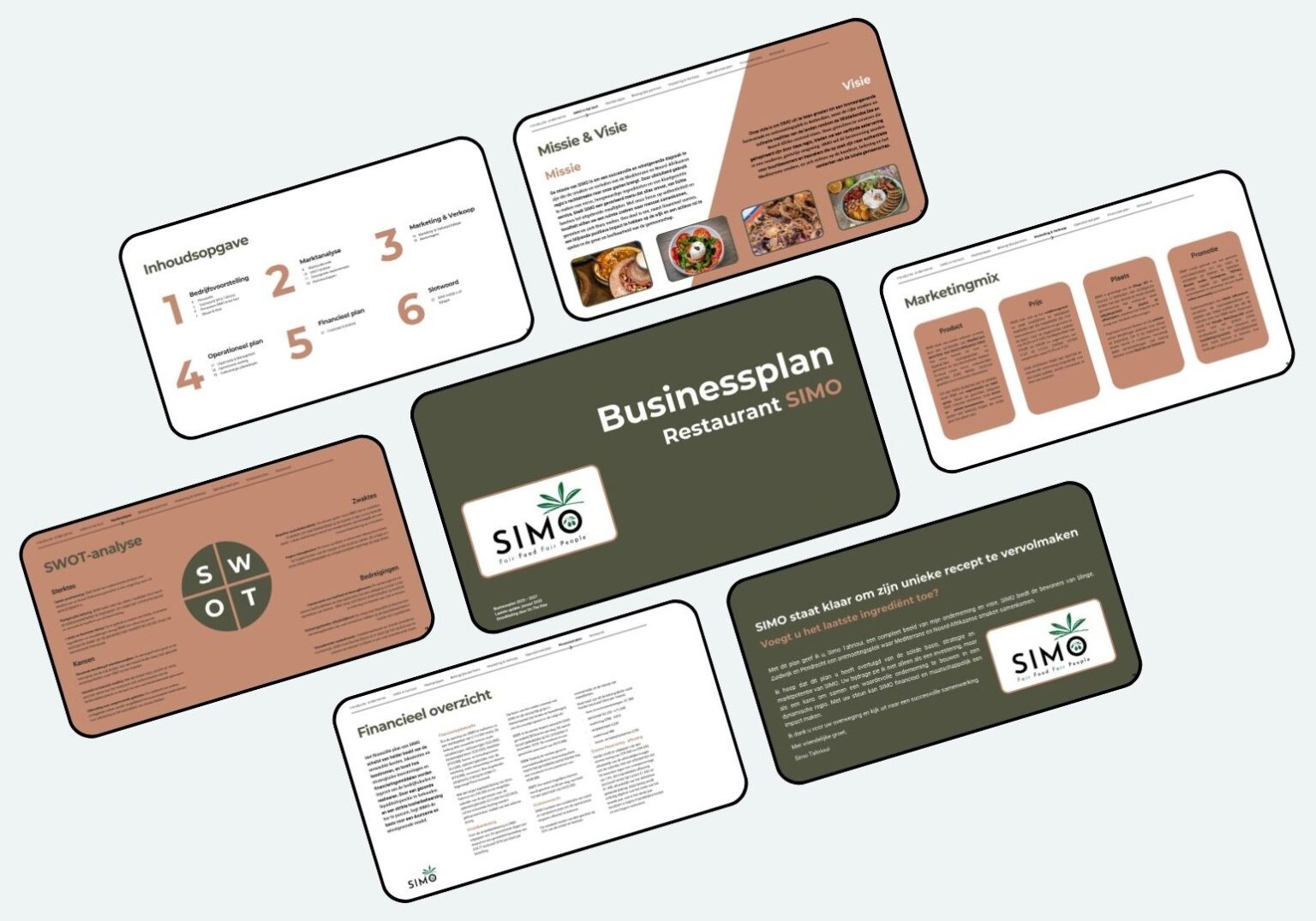 Businessplan laten schrijven voorbeeld