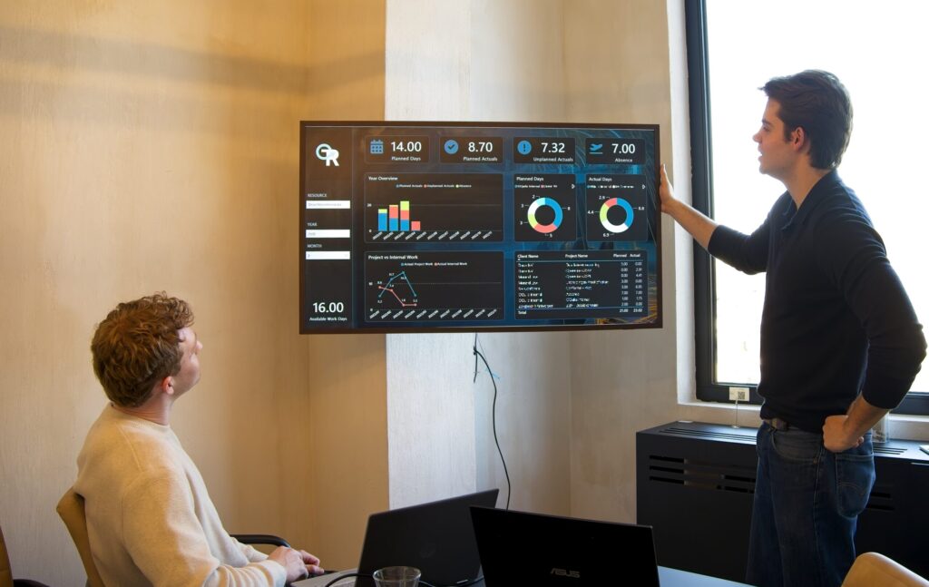 Financieel platen laten opstellen - financieel advies bij On The Rise