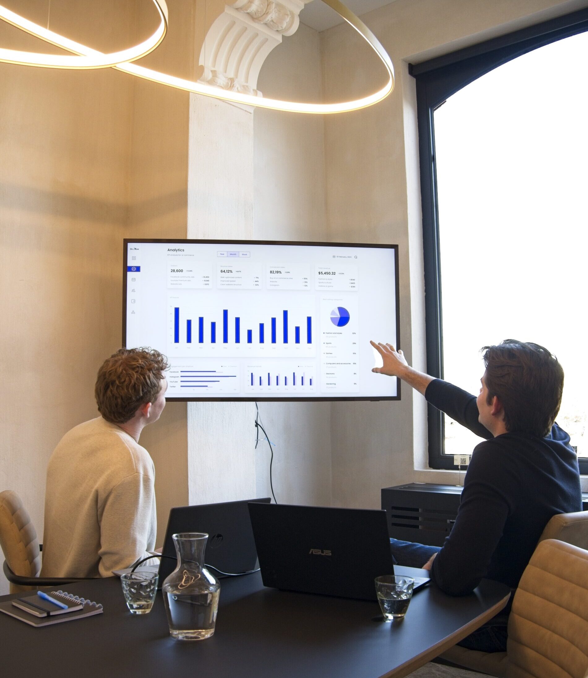 Milan & Jasper On The Rise - businessplan & financieel plan opstellen